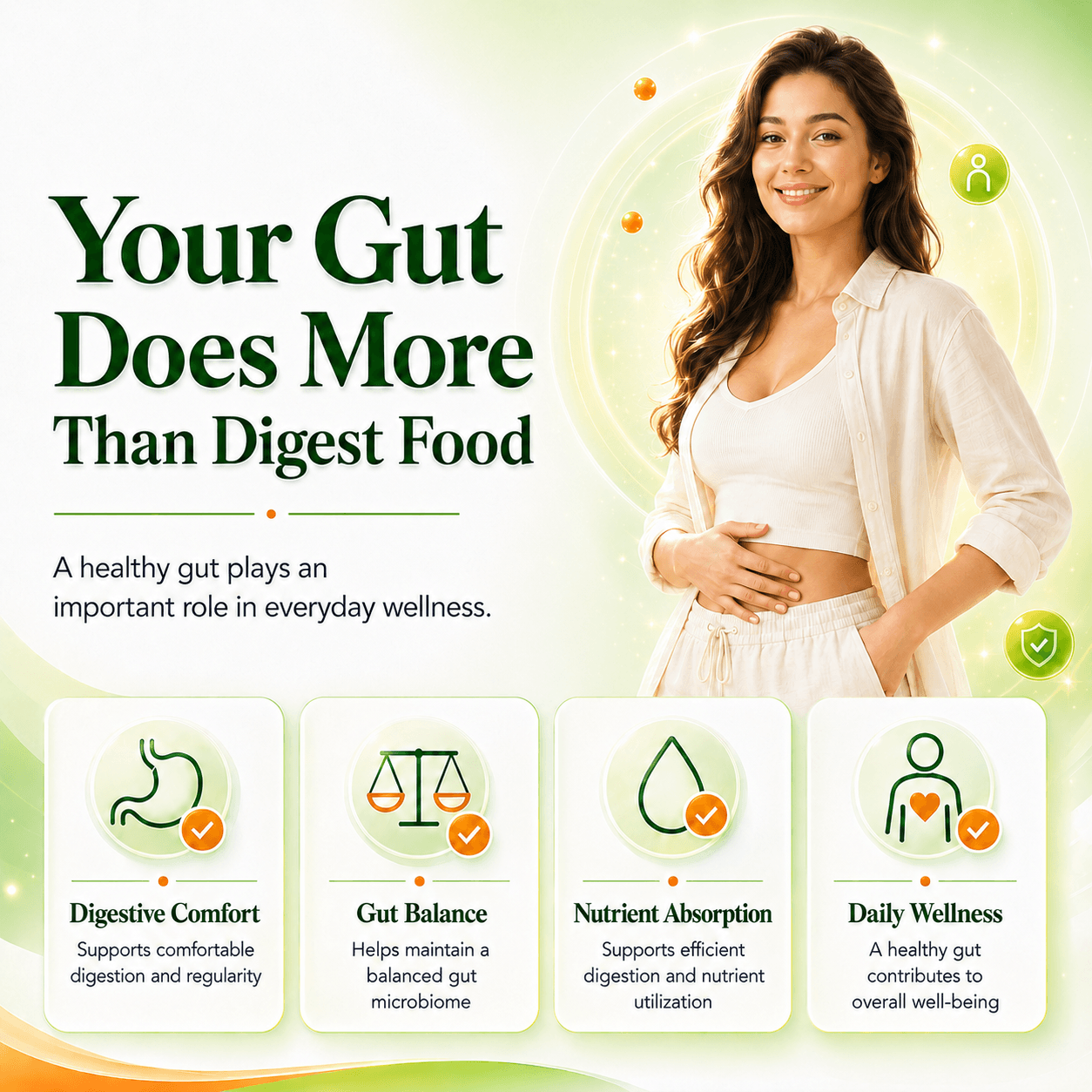 Gut-Guard | Probiotics & Prebiotics With Targeted Intestinal Delivery