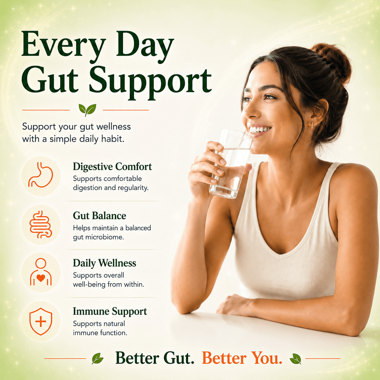 Gut-Guard | Probiotics & Prebiotics With Targeted Intestinal Delivery